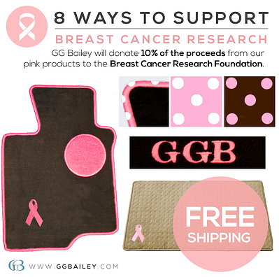 10.2.13 GGBailey V2 Blog BreastCancerResearch