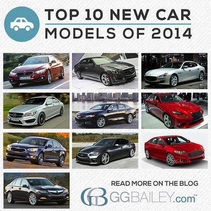 Top Ten Cars of 2014