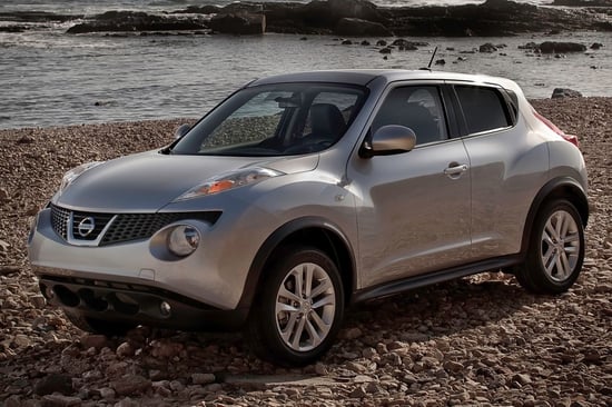 2015 Nissan Juke